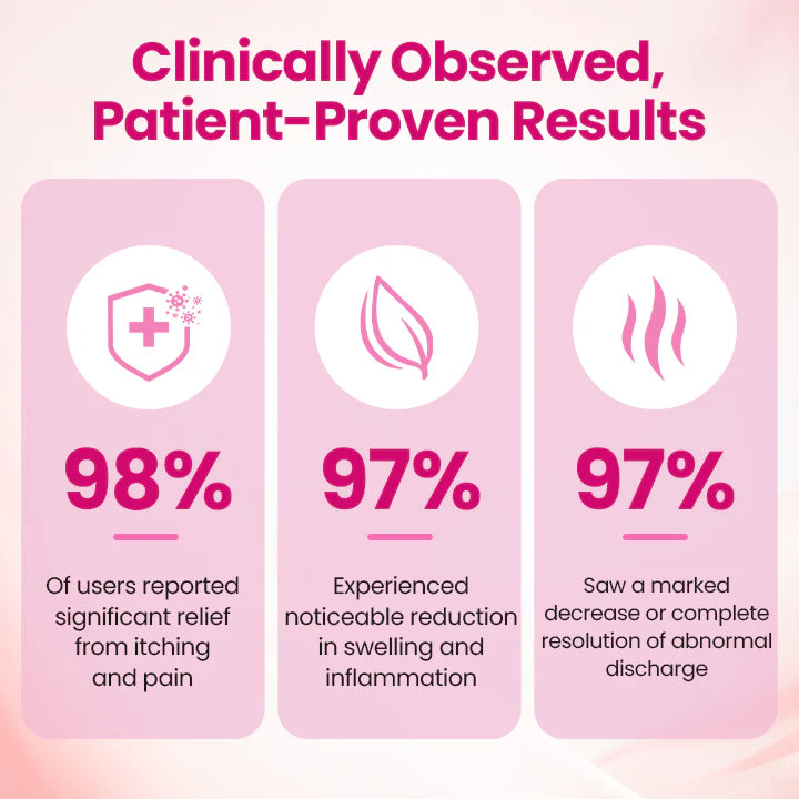 Victory® IntiDefend Anti-HPV Interferon Gel