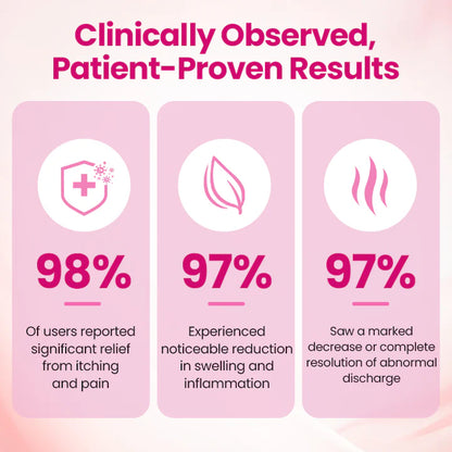 Victory® IntiDefend Anti-HPV Interferon Gel