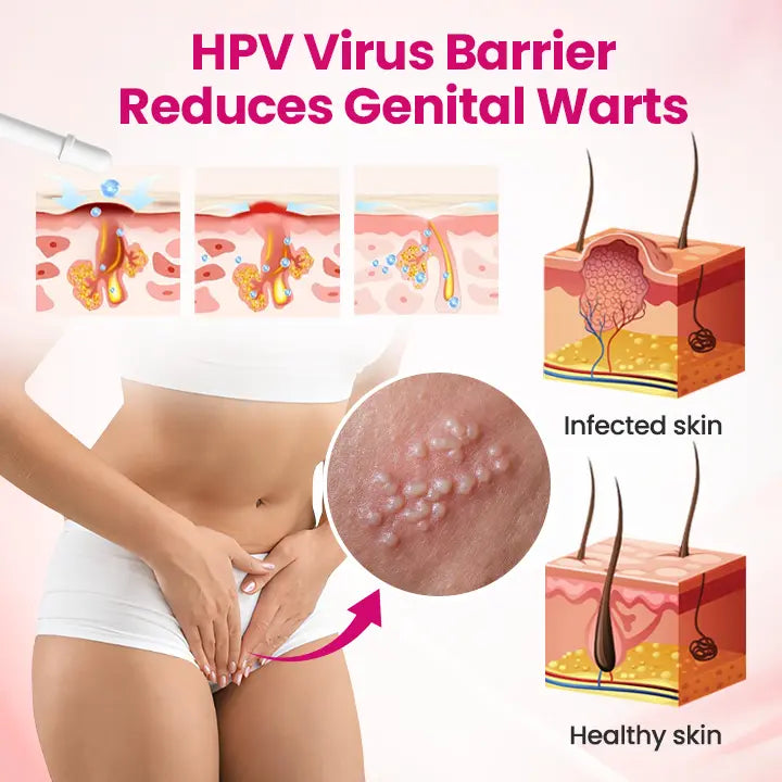 Victory® IntiDefend Anti-HPV Interferon Gel